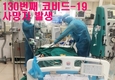 [코비드-19 사망] 호찌민시, 동나이, 박장에서 5명 더 코비드-19로 사망