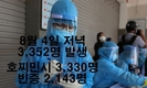 [코비드-19 8월 첫째주 현황] 8월 7일 저녁: 호찌민시 2,094명, 동나이 243명명....총 3,540명