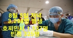 [코비드-19 8월 첫째주 현황] 8월 7일 저녁: 호찌민시 2,094명, 동나이 243명명....총 3,540명