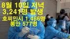 [코비드-19 8월 둘째주 현황] 8월 14일: 호찌민시 4,231명, 빈증 2,029명....총 9,761명