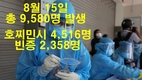 [코비드-19 8월 셋째주 현황] 8월 21일: 호찌민시 4,084명, 빈증 6,623명... 총 13,417명 발생