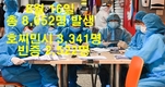 [코비드-19 8월 셋째주 현황] 8월 21일: 호찌민시 4,084명, 빈증 6,623명... 총 13,417명 발생