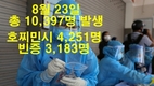 [코비드-19 8월 넷째주 현황] 8월 28일: 호찌민시 5,481명, 빈증 4,049명 발생, 총 12,103명 발생