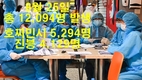 [코비드-19 8월 넷째주 현황] 8월 28일: 호찌민시 5,481명, 빈증 4,049명 발생, 총 12,103명 발생