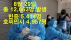 [코비드-19] 9월 4일: 호찌민시 4,104명, 빈증 2,485명, 총 9,521명 발생