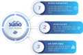[투자] 투자자를 위한 더 많은 선택, SUMO™ 안티 페이딩 컬러도금 톨 (함석판)
