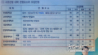 [KGS 한국글로벌학교] 하노이 학부모 대상 재외국민 특례입시 설명회 개최
