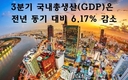 3분기 국내총생산(GDP)이 6.17% 감소해 사상 최대치를 기록