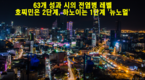 [코비드-19] 63개 성과 시의 전염병 레벨, 호찌민은 2단계, 하노이는 1단계 '뉴노멀'