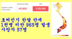 [코비드-19 현황] 12월 11일: 1만6141명 감염, 209명사망, 코비드-19 발생 이후 가장 최고치를 기록