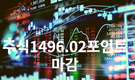 [주식] 1월 14일: VN-지수는 거래액 급락과 횡보