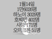 [코비드-19 현황] 1월 15일: 1만6378건으로 감염자가 200만명을 넘어섰다.