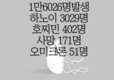 [코비드-19 현황] 1월 15일: 1만6378건으로 감염자가 200만명을 넘어섰다.
