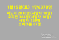 [코비드-19 현황] 1월 15일: 1만6378건으로 감염자가 200만명을 넘어섰다.