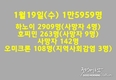[코비드-19 현황] 1월 22일: 감염자 1만5707명, 하노이 2945명, 호찌민시 214명, 사망자 153명, 중환자 4680명