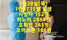 [코비드-19 현황] 1월 22일: 감염자 1만5707명, 하노이 2945명, 호찌민시 214명, 사망자 153명, 중환자 4680명