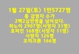 [코비드-19] 1월 29일: 61개 성&시에서 1만5100명 감염자 발생