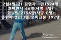[코비드-19] 2월 5일: 감염자 1만2160명, 호찌민시 24명, 하노이 2778명, 중환자 2827명, 사망자 114명