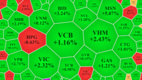 [주식] 2월 15일: VN-지수 반등, 21포인트 상승해 1492.75