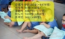[코비드-19] 2월 26일: 9만8864명 감염자, 88명 사망