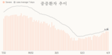 [코비드-19] 3월 12일: 감염자 45만4197명, 사망 62명, 중환자 3934명, 감염자 1위는 하노이