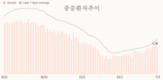 [코비드-19] 3월 12일: 감염자 45만4197명, 사망 62명, 중환자 3934명, 감염자 1위는 하노이