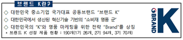 중진공, 베트남호찌민시에 해외 첫 '브랜드 K' 체험 매장 개소
