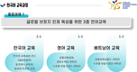 [교민기관단체] 호찌민시 한국국제학교 소식