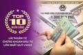 [은행] 2022년 1분기 투자증권 거래에서 가장 많은 수익을 올린 TOP 10 은행