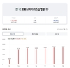 [코비드-19] 7월 10일: 1년만에 가장 적은 감염자 465명, 사망자는 없으며 중환자는 17명이다