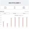 [코비드-19] 7월 16일: 신규 감염자 705명, 중환자 45명, 사망 1명