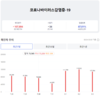 [코비드-19] 8월 4일: 신규 감염자 2012명, 하이퐁은 40만2830명의 F0추가