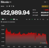 [암호화폐] 8월 7일: 비트코인 가격 하락, BitMEX 디지털 화폐 거래소 Forex 잠식