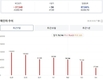 [코비드-19] 9월 5일: 2161명 감염자 발생, 따이닌성과 탄호아성에서 각 1명 사망