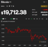 [암호화폐] 9월 16일: 비트코인 가격 하락, 바이낸스가 USDC를 금지한 후 USDT 혜택.
