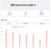 [코비드-19] 9월27일: 신규 환자 1585명, 껀토 환자 1명 사망