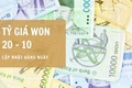 [환율] 10월 20일 원화 환율: 은행에서 하락