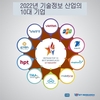2022년 정보기술(IT) 산업 일하기 좋은 직장 10곳