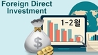 베트남에 신규 등록된 FDI는 계속해서 급격하게 증가