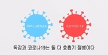 코로나와 독감 증상을 어떻게 구별하는가?