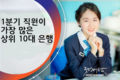 [은행] 2023년 1분기에 직원이 가장 많은 상위 10개 은행