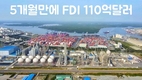 [FDI] 5개월 만에 110억달러 유입
