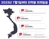2023년 1월 7일부터 지역 최저임금은 어떻게 시행될 것인가?