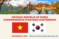 [인포그래픽] 베트남-한국 파트너십의 중요한 이정표