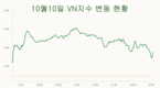 [주식] 10월 10일: 지수는 녹색을 유지