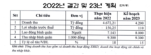 한 섬유업체는 갑자기 급격한 이익 증가를 신고, 직원 수가 8천 명까지 늘었다.