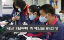 최저임금 2024년 7월부터 6% 인상