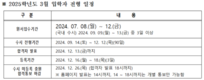 [한국글로벌학교] KGS 진로설계와 준비가 더욱 중요해진 2025학년도 대학입시 설명회 개최하다!