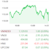 [주식] 12월 29일: VN-지수, 올해 1129.93포인트로 장을 마참