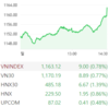 [주식] 1월 16일: VN-지수는 마감 시간에 상승